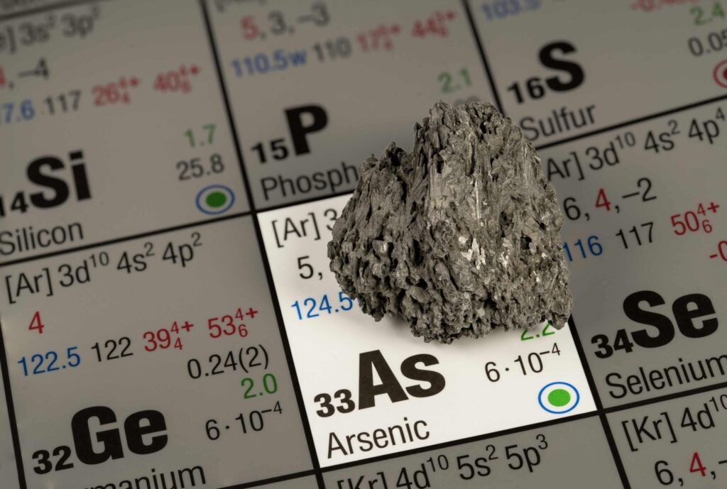Arsenic sitting on top of a periodic table